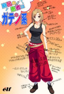 Maro no Kanja wa Gatenkei 1-2
